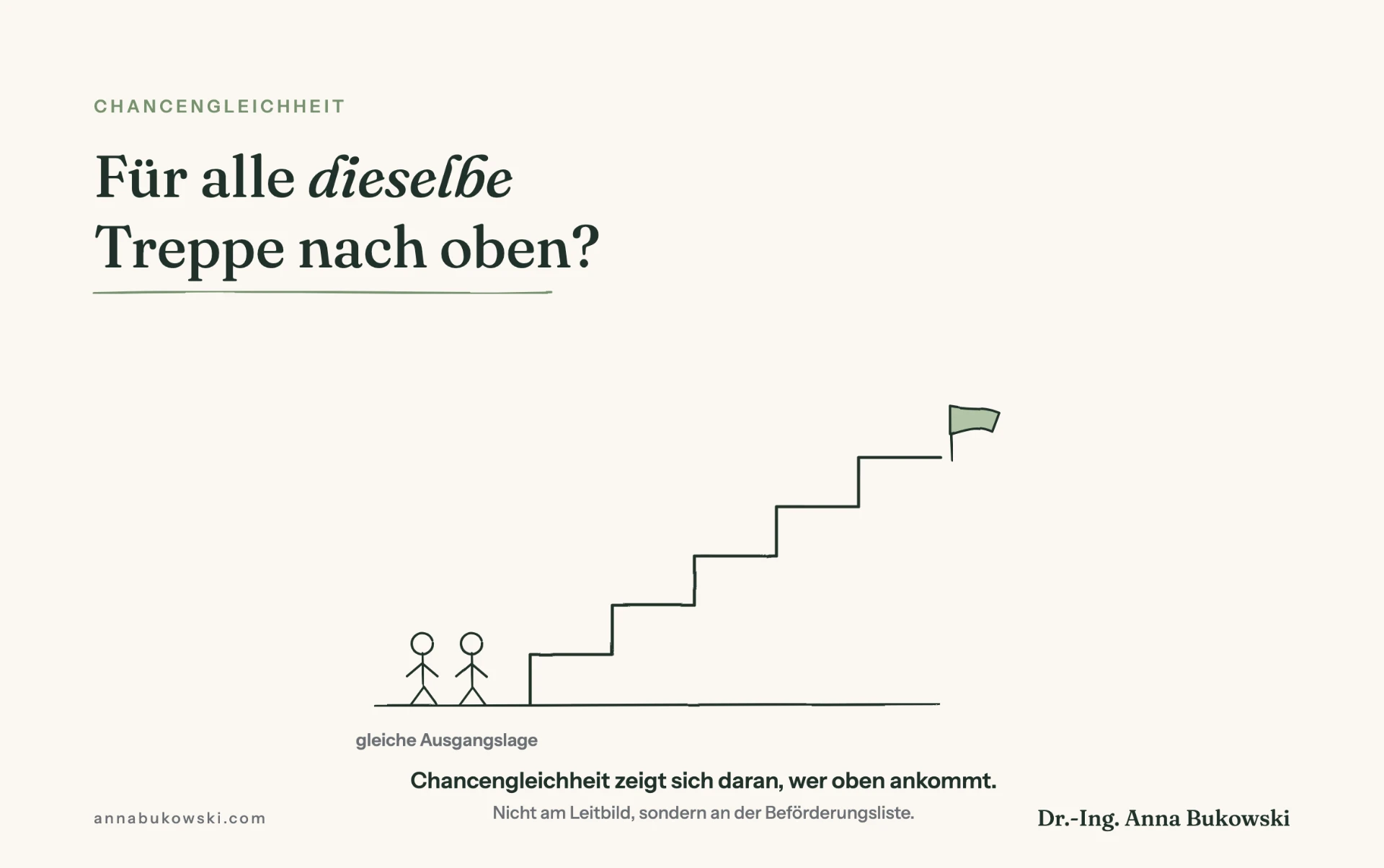 Skizze: Für alle dieselbe Treppe nach oben? Chancengleichheit zeigt sich daran, wer oben ankommt.